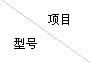 全瓷、超輕瓷規(guī)整填料